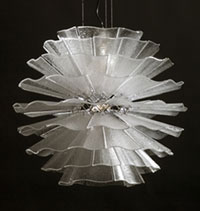 A Loomis lamp
